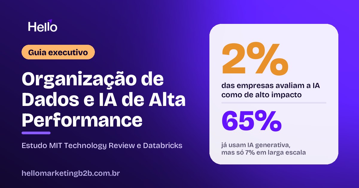 Imagem de prévia: Construindo uma Organização de Dados e IA de Alta Performance