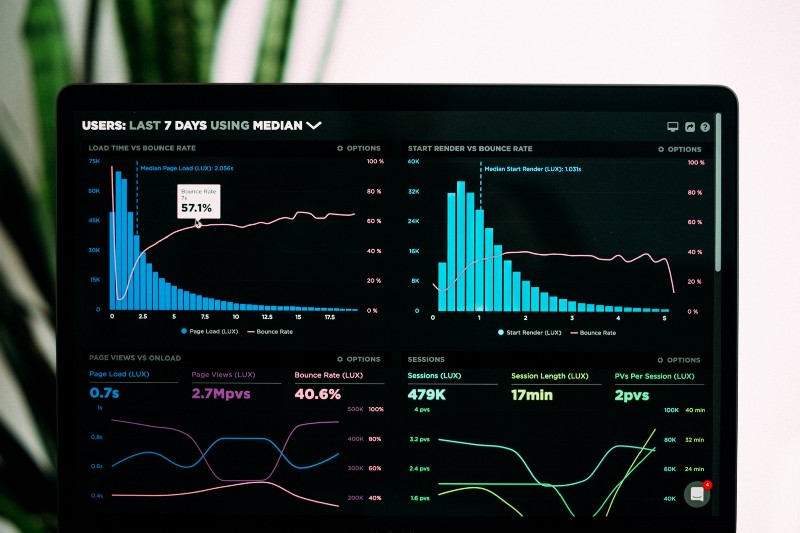 data studio em Funil de vendas: o que é e como utilizar na sua empresa data studio no Hello Marketing B2B