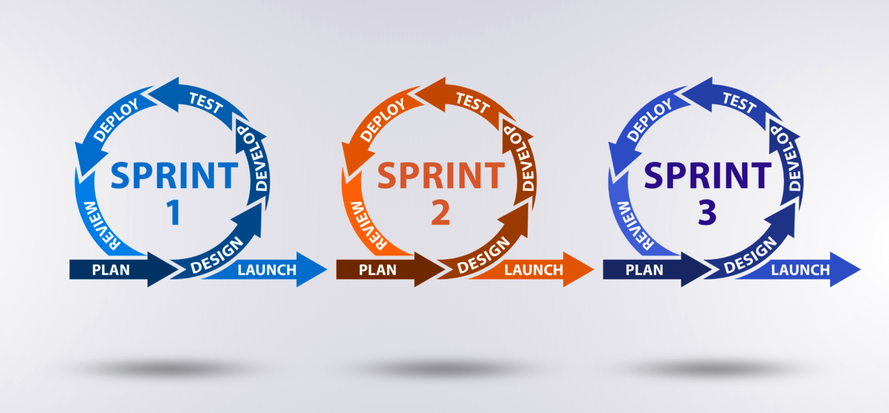 Agile